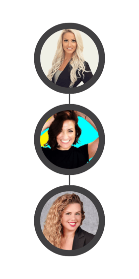 LinkedUp on LinkedIn Profiles (1)