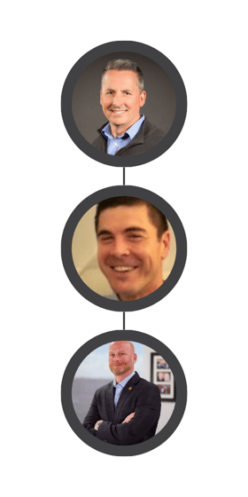 LinkedUp on LinkedIn Profiles